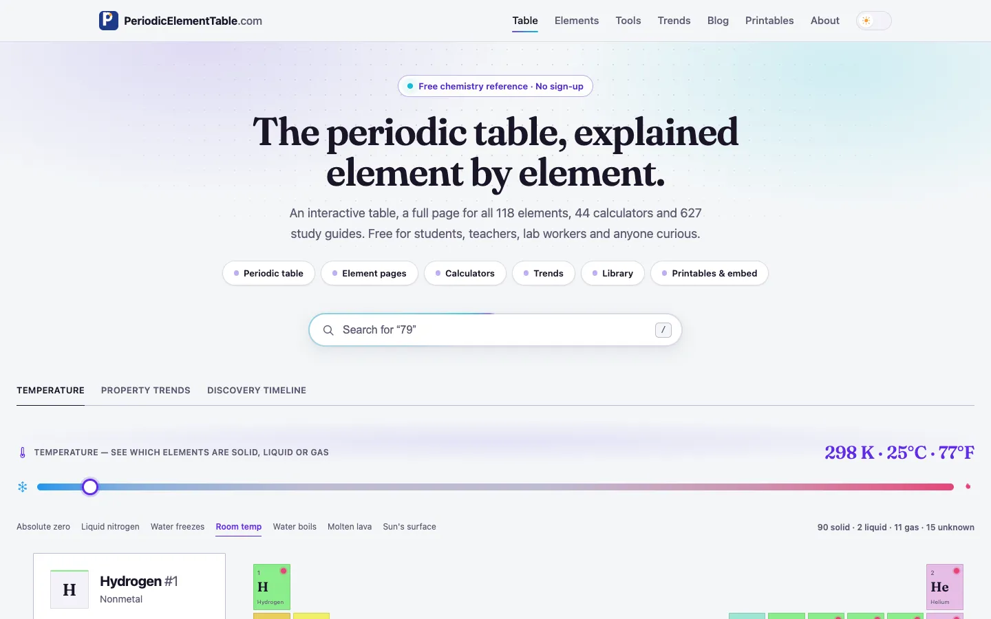 PeriodicElementTable.com home page with an interactive periodic table and a temperature slider